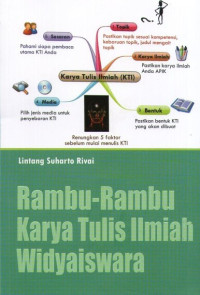 Image of Rambu-Rambu Karya Tulis Ilmiah Widyaiswara