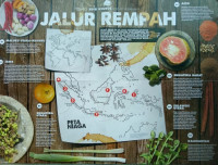 Image of Poster: Jalur Rempah: Tempo