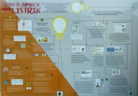 Image of Poster: Simbol-Simbol Umum Listrik